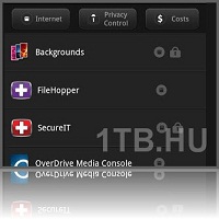 SecureIT Antivirus & Security 